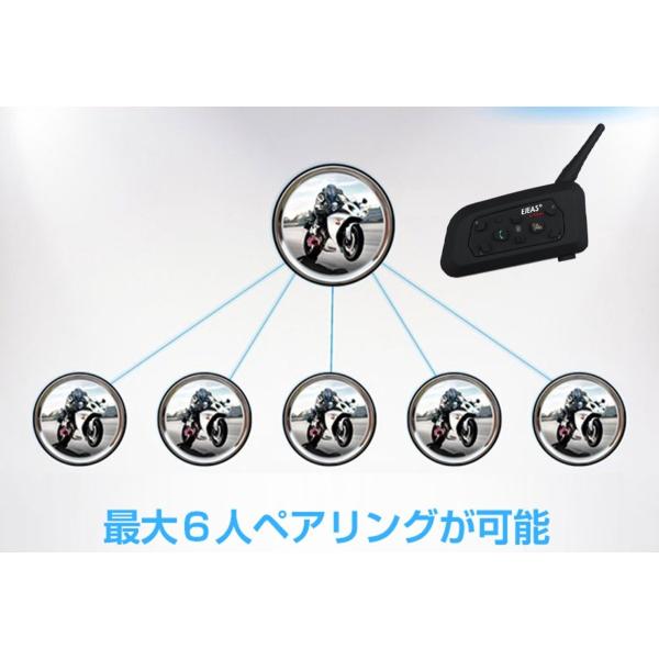 Mihono バイクインカム ６riders 2台セット V6昇級版 6人通話 Bluetoothインターコム 10m 12時間通話 Buyee Buyee Japanese Proxy Service Buy From Japan Bot Online