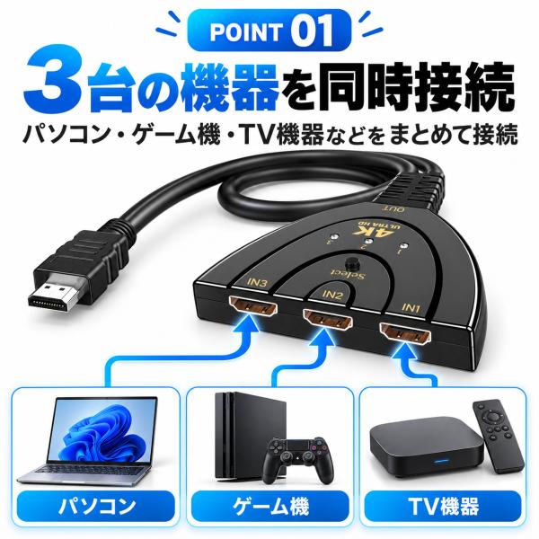 HDMI ���z�� �ؑ֊� �ϊ� �Z���N�^�[ �؂�ւ� �A�_�v�^�[ �f�B�X�v���C ���� 3���� 1�o�� ���X���I�X �g�� HDMI�X�C�b�`���[ �e���r ���j�^�[ �Q�[�� ���i�摜4