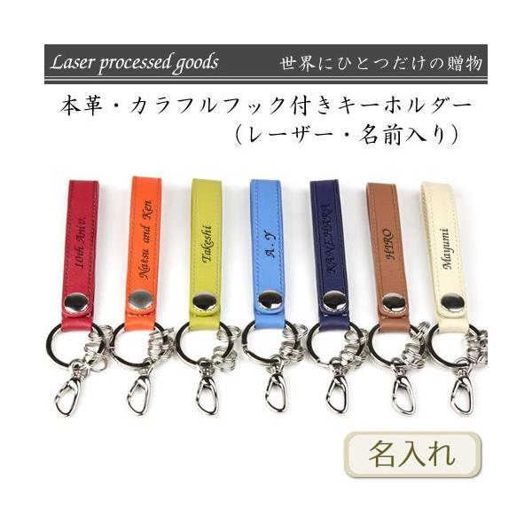hi-select_130-0001t