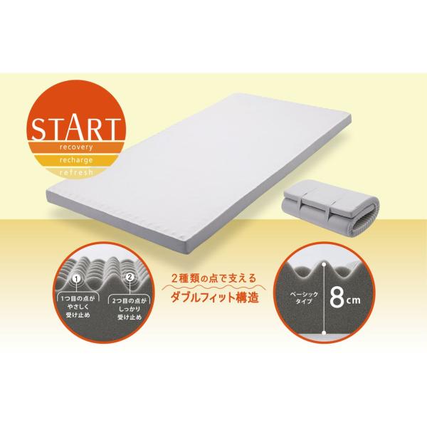 西川 START マットレス 1層丸巻きタイプ シングル 8×97×195cm 西川 START マットレス 1層丸巻きタイプ シングル 8×97×195cm