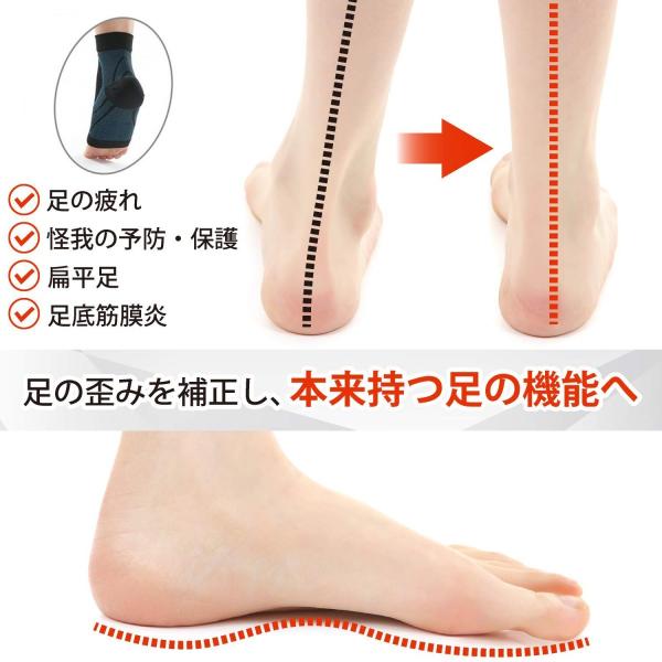 生まれ 観察する ライトニング 土踏まず サポーター スポーツ Wjrbt Jp