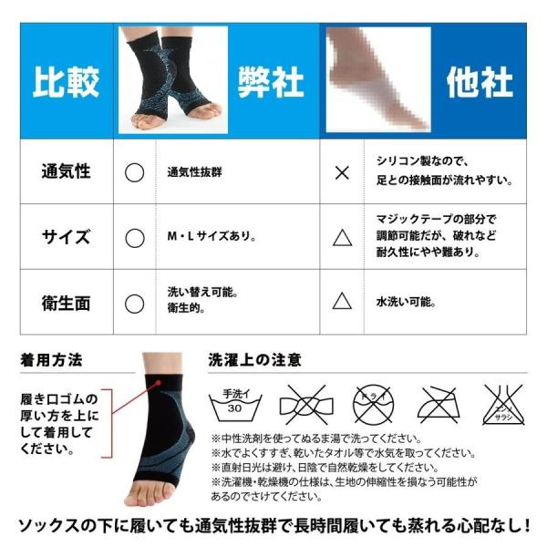 足底筋膜炎 アーチサポーター 扁平足 偏平足 土踏まず 靴下 アーチ サポーター 足首 スポーツ 用 高着圧 アンクルスリーブ 左右１組入り Dx 1 4 Buyee Buyee Japanese Proxy Service Buy From Japan Bot Online