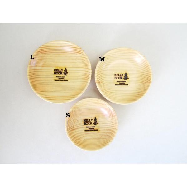 KELLY BOCK P[{bN ؐ{ES ؎M Ebh{E i{錧Yj