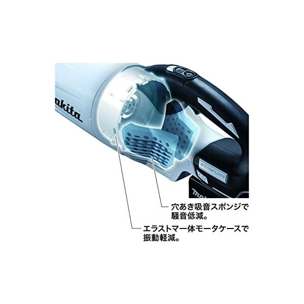 紙パック式 赤丸堂のマキタ 最上位モデル標準50分稼働 充電22分 18vバッテリ充電器付 赤丸堂 コードレス掃除機cl2 マキタ キッチン家電 最上位モデル標準50分稼働 充電22分 Cl2fdrfw