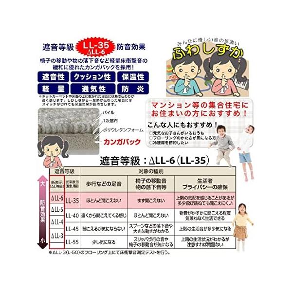 メーカー公式ショップ衝撃価格 Nbl 防音対策マット 電子ピアノ ナチュラルベージュ 100 150cm 最安挑戦