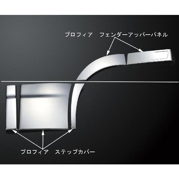 フェンダーアッパーパネル グランドプロフィア用 : HIGH-FIELD - 通販