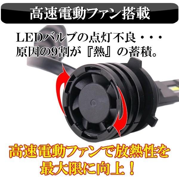 �G�X�e�B�} 50�n �O�� ���� LED �w�b�h���C�g H8 H11 H16 �Ԍ��Ή� �z���C�g 12V-24V�Ή� 6000LM �J�b�g���C�� ���i�摜3