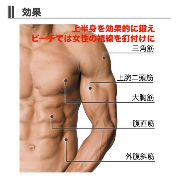 腹筋ローラー アブローラー マット付き 女性 初心者 3輪 Buyee Buyee Japanese Proxy Service Buy From Japan Bot Online