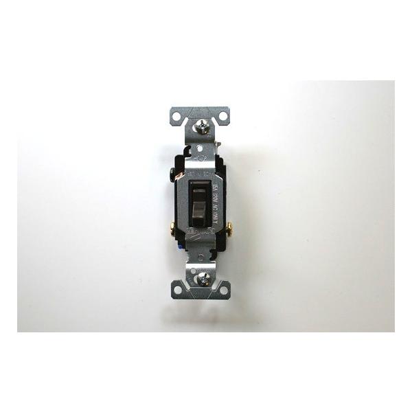 AJXCb` 3H^Cv Z DIY dݎ i