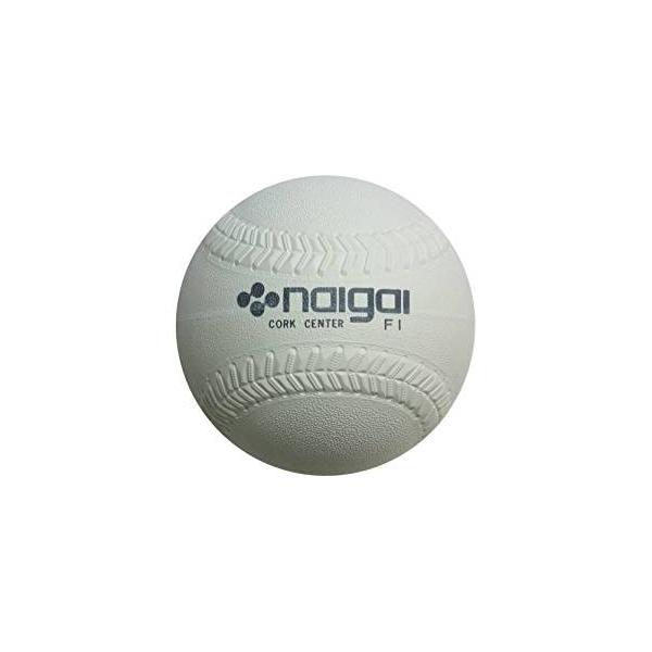 OS(NAIGAI) \tg{[3@F
