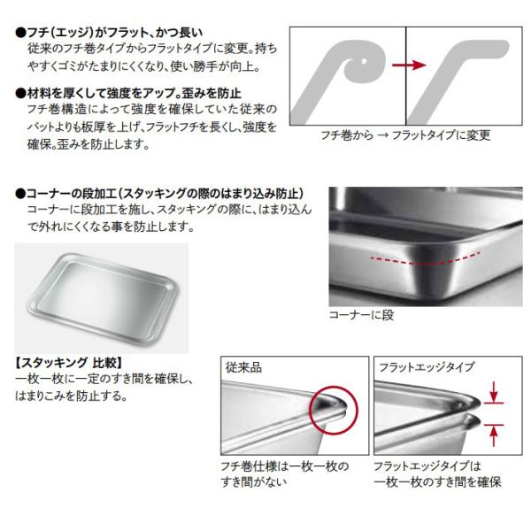 仔犬印 本間製作所 KO 18-8ステンレス フラットエッジタイプ 角