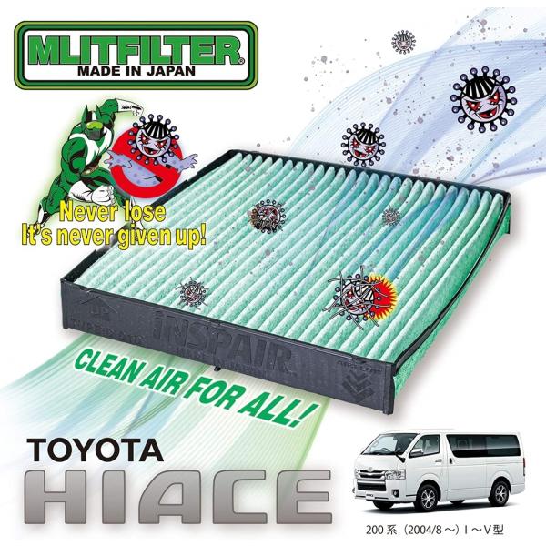 MLITFILTER(エムリットフィルター)・トヨタハイエース200系専用・D-010_HIACEエアコンフィルター・日本製 :4571404130649-c:Hikari-Partsヤフーショップ - 通販 - Yahoo!ショッピング MLITFILTER(エムリットフィルター)・トヨタハイエース200系専用・D-010_HIACEエアコンフィルター・日本製 :4571404130649-c:Hikari-Partsヤフーショップ - 通販 - Yahoo!ショッピング