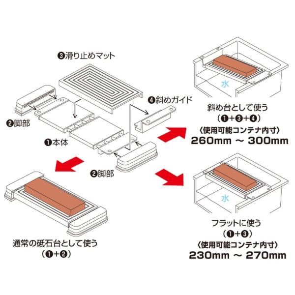 スエヒロ スライドラックマルチ Tdg 44 シリコンシート付 砥石台 Tdg 44 単体 Pindo Com
