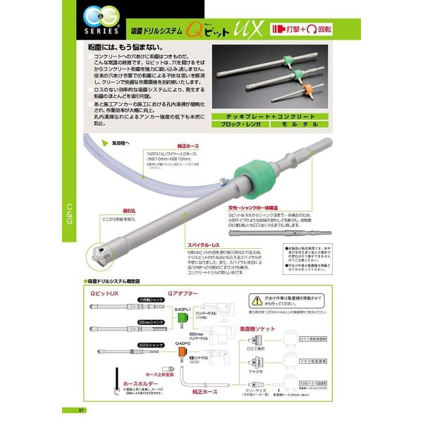 ユニカ吸塵ドリルシステム Qビットux Sdsシャンク Qsxa 15 0 260 Pindo Com Py