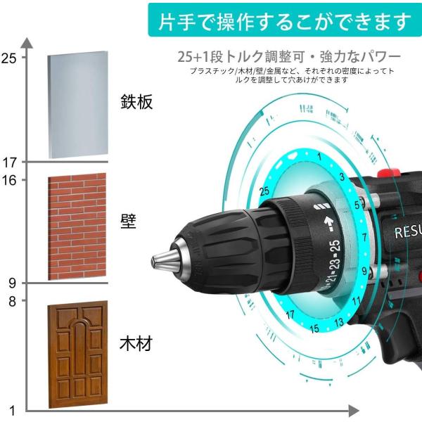 電動ドライバー コードレス 12v 電動ドリル 予備バッテリー付き 2段変速 インパクト ドライバー コンクリート 木工