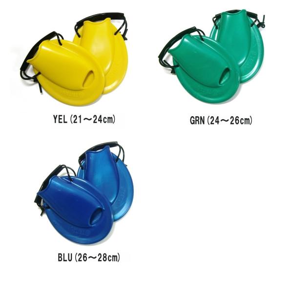 j g[jOtB \ebN TRITAN-FIN VgC^tB j j q SOL20110