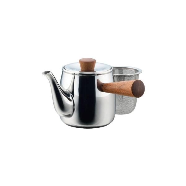 {萻쏊 ݋}{() CHA-1