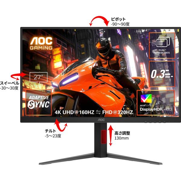 AOC ゲーミングディスプレイ 27型/3840×2160/ブラック U27G4/11