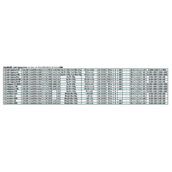 ヤマガブランクス シーウォーク タイラバ Swt 60ml Yamagablanks Seawalk Tairubber Buyee Buyee 日本の通販商品 オークションの代理入札 代理購入
