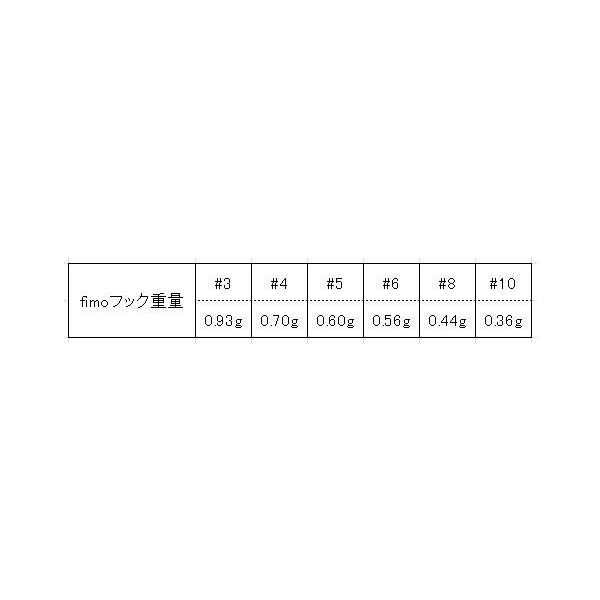 フィーモ ルアー用フック トレブル ｍｈタイプ Fimo Fook Triple Mh Buyee Buyee 日本の通販商品 オークションの代理入札 代理購入