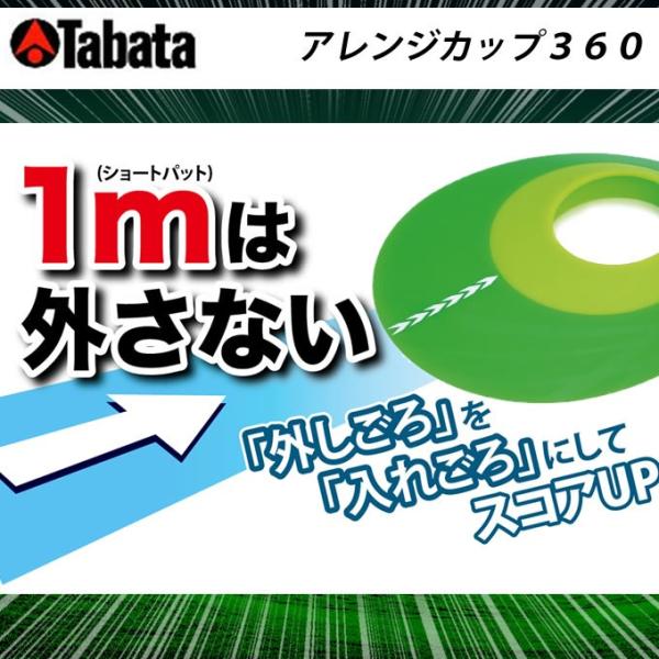 ^o^ Tabata St Kp K pbgK AWJbv360° GV-0190