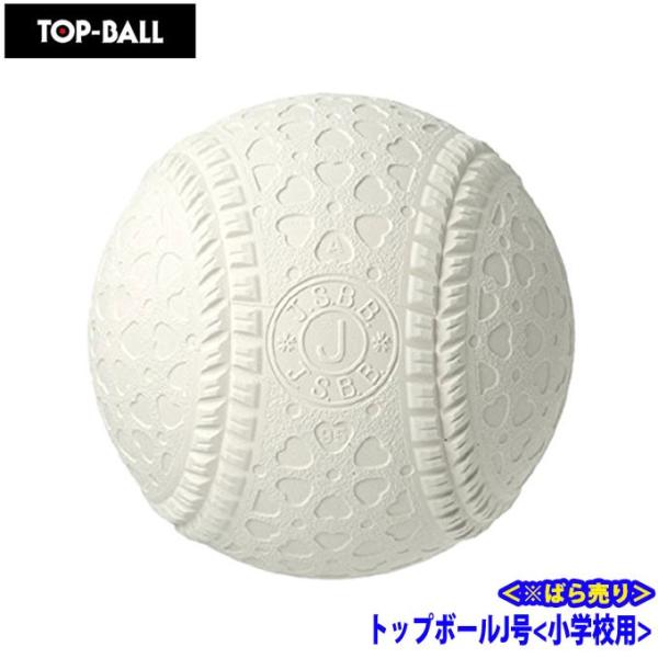 gbv {[ 싅{[ J gbv TOPTDH1 TOP BALL