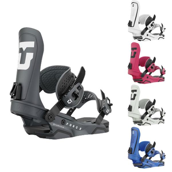 ベースプレートには最高品質の衝撃吸収性、最新構造のハイバックは柔軟性がありながらも反応はクイックにと今までの『FORCE』の良さを継承しながら、新技術が満載のNEW FORCE■カラー：GUNMETAL、WHITE、SAND、BLUE、MA...