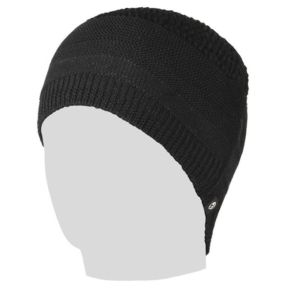 ヘルメットの下に装着するインナー。ヘルメットの汚れ防止に。■サイズ：FREE■生産国:中国■品質:ポリエステル、綿■特徴：・吸汗速乾・抗菌防臭(銀イオン糸を使用)検索ワード：ヘルメットインナー 帽子