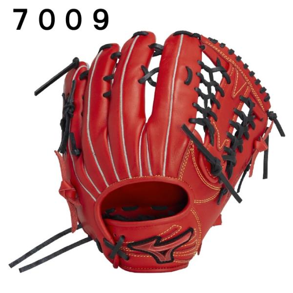 �~�Y�m(MIZUNO) �\�t�g�{�[���O���[�u �O��� �����Y �\�t�g�{�[���pWILL DRIVE RED IBE 1AJGS33607 ���i�摜2