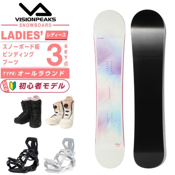 検索ワード：スノボ スノボー