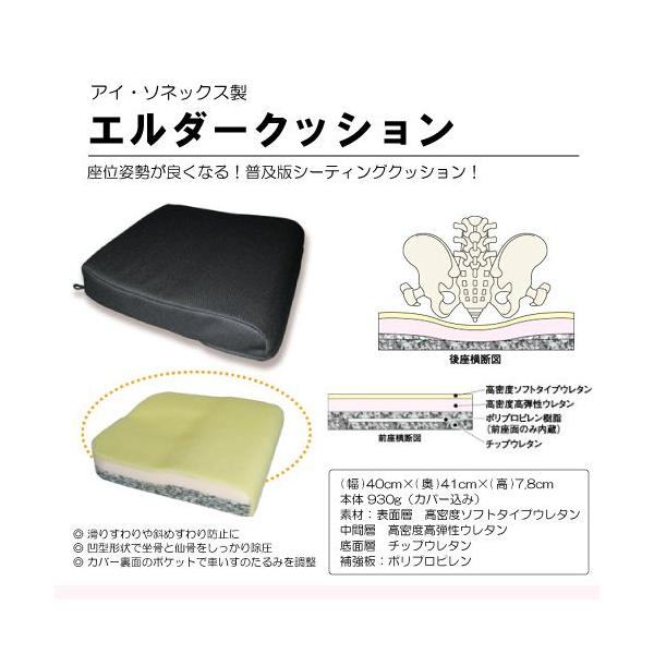 i ACE\lbNX G_[NbV(Ԉ֎qp) C08525