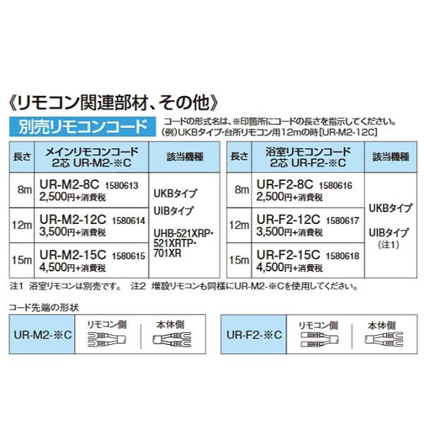 Ri UR-M2-12C 䏊pCRR[h12m Ζpʔi oזڈ2-3cƓ