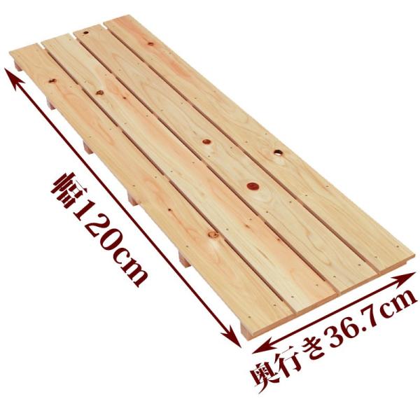 国産ひのきを使用したすのこです。節穴がありますが、強さは通常のものとほとんど変わりません。倉庫などに敷かれる場合は、こちらがお得です。 ひのきの香りと一緒にお届けいたします。●商品サイズ(約)：幅120×奥行36.7×高さ4cm●重量(約)...