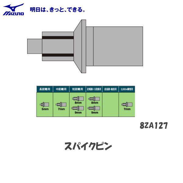ｍｉｚｕｎｏ ミズノ 8za127 オールウェザー用 スパイクピン 陸上 ２段平行タイプ グリップタイプ アタッチメント専用 Buyee Buyee Japanese Proxy Service Buy From Japan Bot Online