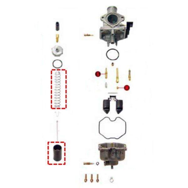 y[J[݌ɂz 00-03-0371 SP XbgouZbgiPD22j HDX