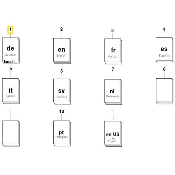 01407680210 BMW }jA R1150GS DEUTSCH MJ 03 HDX