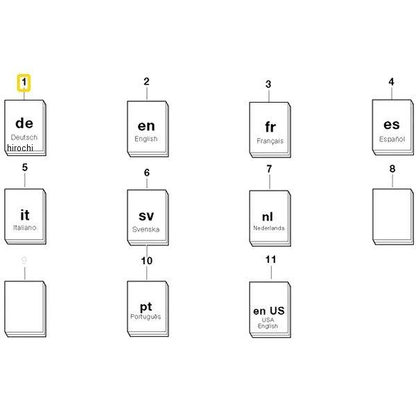 01407690760 BMW }jA R1150GS DEUTSCH HDX
