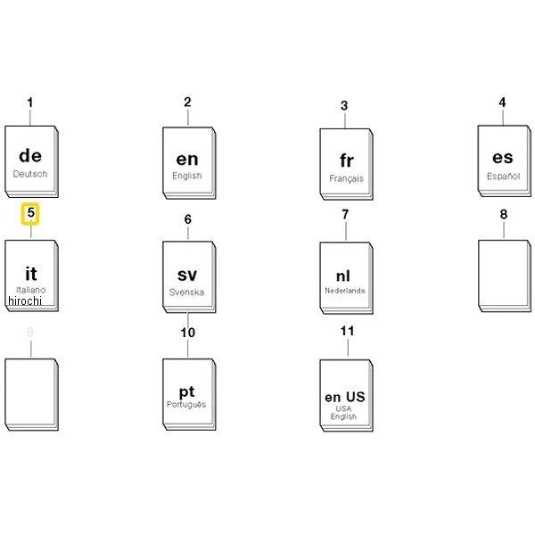 01447690764 BMW }jA R1150GS ITALIENISCH HDX