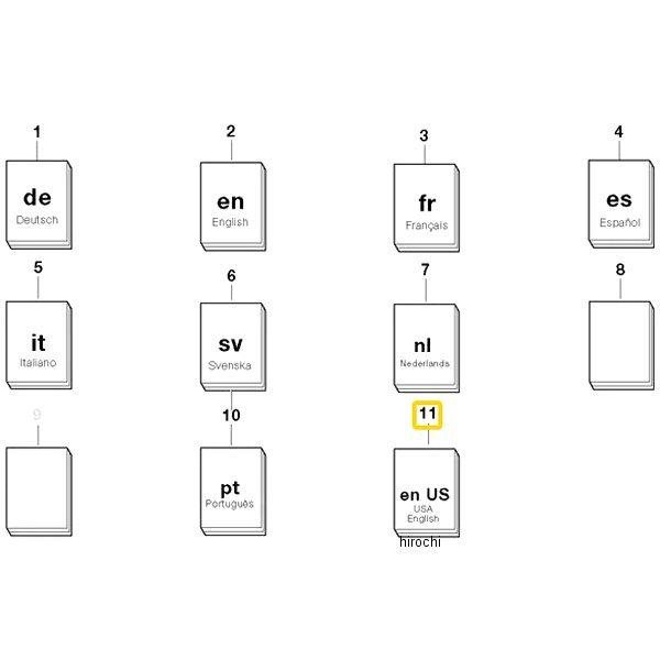 01477690767 BMW }jA R1150GS US-ENGLISCH HDX