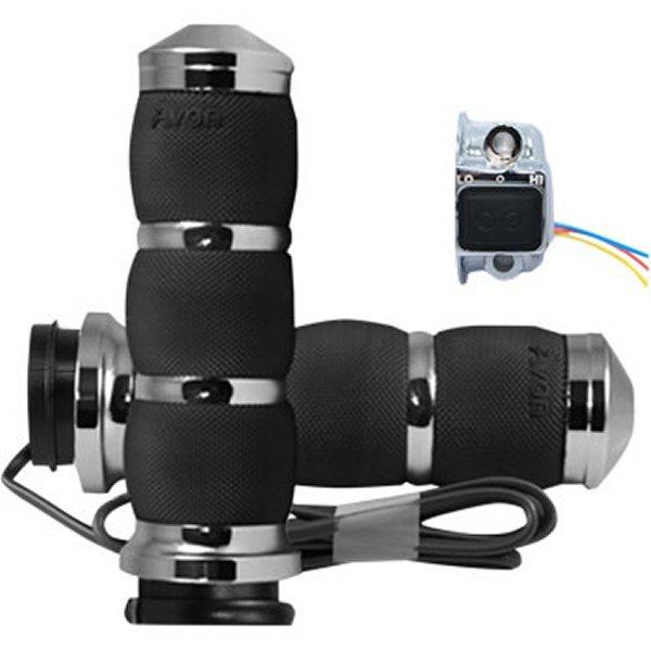 yUSA݌ɂz 0631-0192 GC{ AVON q[gObv GANbV 08Nȍ~ FLH N[ HDX