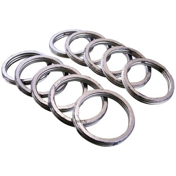 EGM-04 GiW[vCX Energy Price  GL][Xg}t[KXPbg 10 HDX