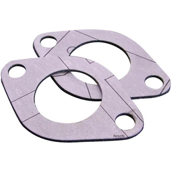 EGM-52-2 GiW[vCX Energy Price  GL][Xg}t[KXPbg 2 HDX