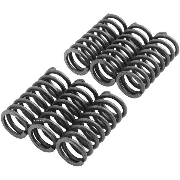 Harley Davidson（ハーレー・ダビッドソン） 【USA在庫あり】 1131