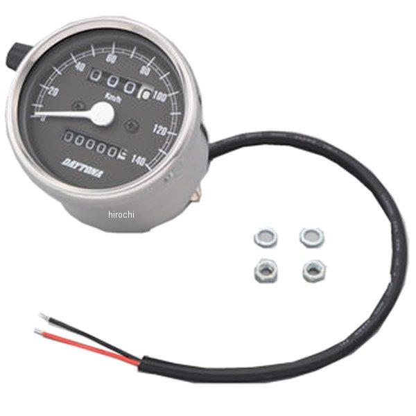 y[J[݌ɂz 15633 fCgi @BXs[h[^[ 60 LEDƖ 140km Vo[/ ėp HDX