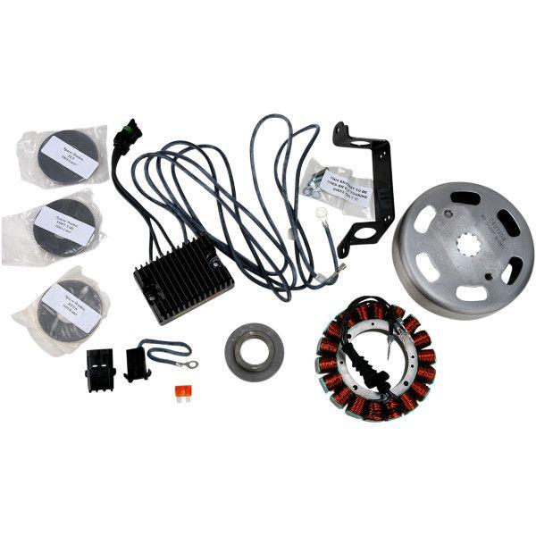 �yUSA�݌ɂ���z 2112-0153 �R���v�t�@�C�A Compu-Fire 3�� 40A �`���[�W�L�b�g 99�N-02�N Twin Cam �x���g�L�胍�[�^�[ HD�X