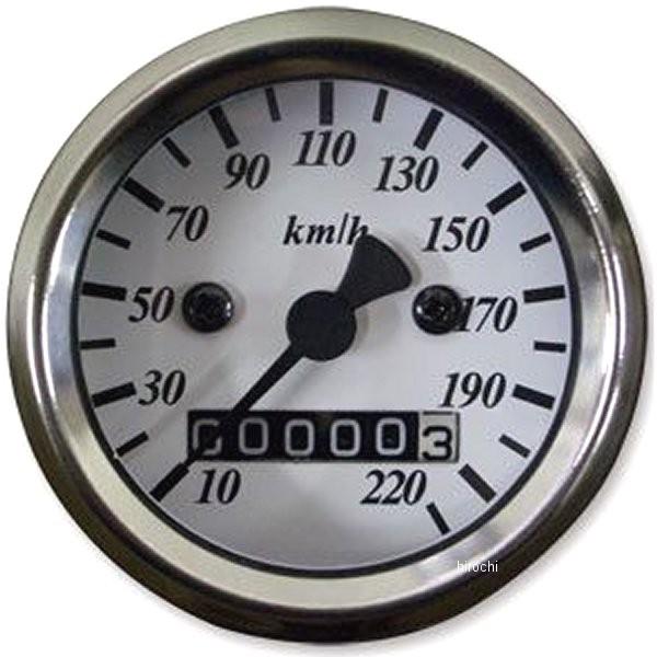 y[J[݌ɂz 4100-4821 KbcN[ Xs[h[^[ 2:1 @B 48mm  HDX