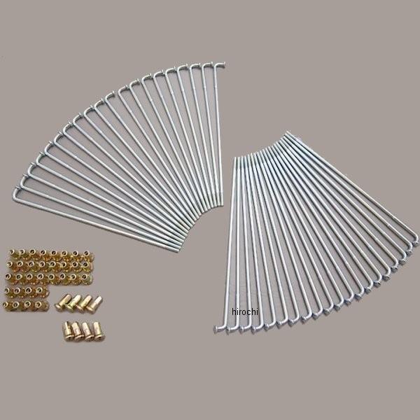 10462 10461 h~RNV X|[NZbg Z1AZ2AH2 STD tgp HDX