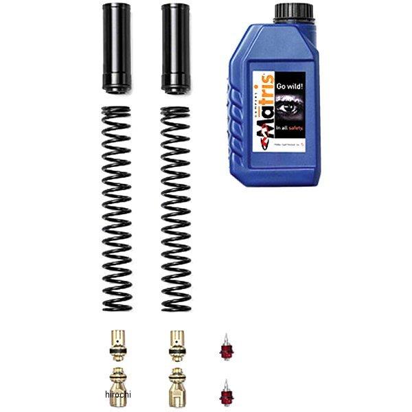 FH247RK }gX MATRIS nChLbg FRK 14N-17N VFR800F HDX