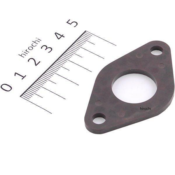 y[J[݌ɂz 64224 fCgi PC20{gIrbNLuLbg Ci CV[^[ Pi ėp HDX