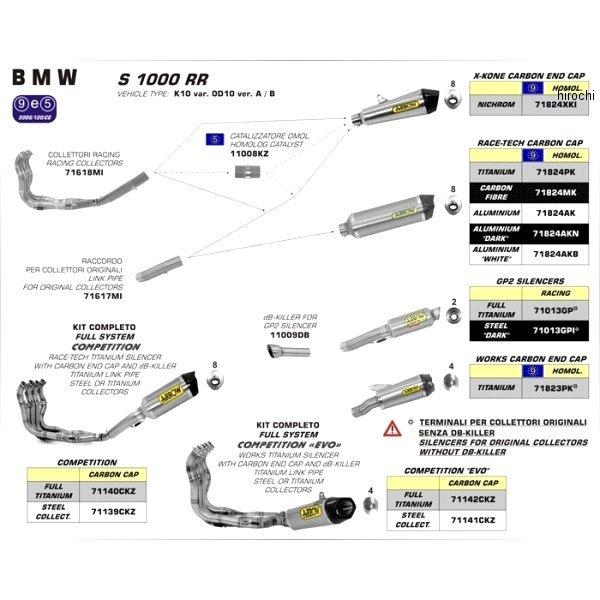 71141CKZ A[ ARROW tGL][Xg RyeBV 15N-18N BMW S1000RR `^/J[{Gh HDX